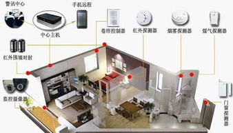 物聯網時代 環球自動化非標設備賦能產業升級，智見未來